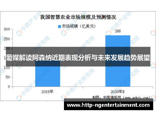 葡媒解读阿森纳近期表现分析与未来发展趋势展望