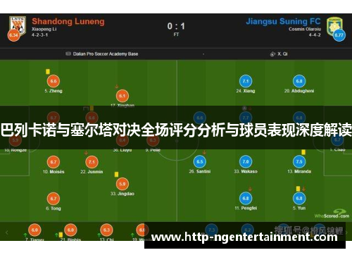 巴列卡诺与塞尔塔对决全场评分分析与球员表现深度解读