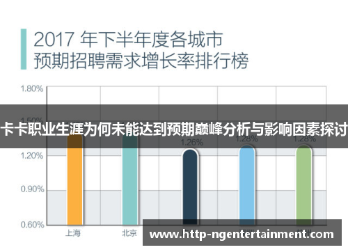 卡卡职业生涯为何未能达到预期巅峰分析与影响因素探讨