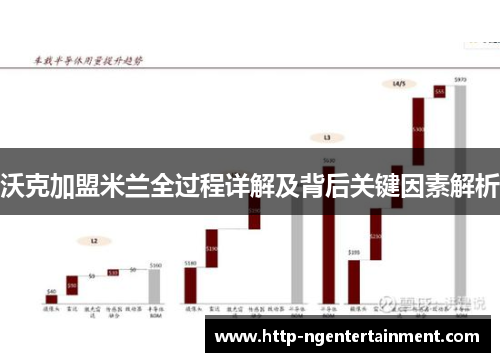 沃克加盟米兰全过程详解及背后关键因素解析