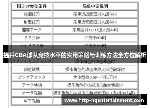 提升CBA球队竞技水平的实用策略与训练方法全方位解析