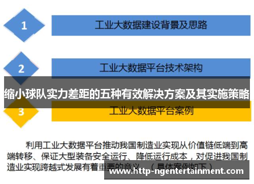 缩小球队实力差距的五种有效解决方案及其实施策略