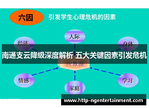 南通支云降级深度解析 五大关键因素引发危机