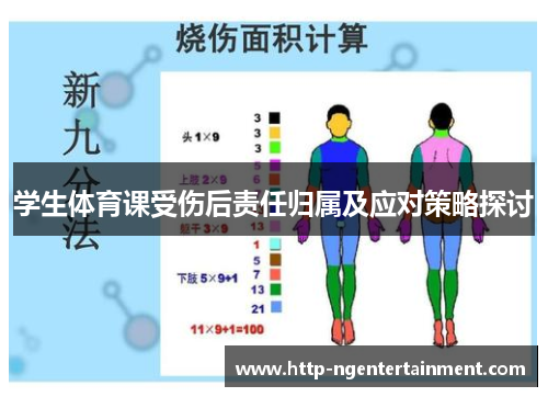 学生体育课受伤后责任归属及应对策略探讨