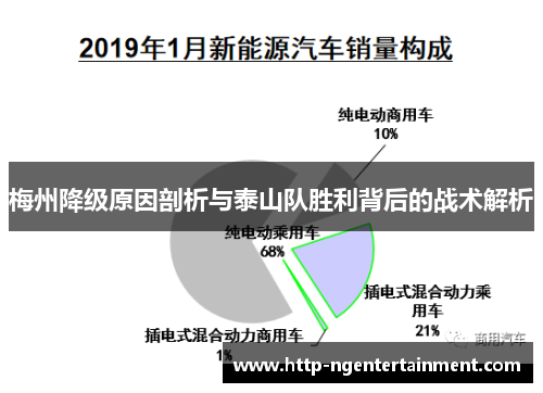 梅州降级原因剖析与泰山队胜利背后的战术解析