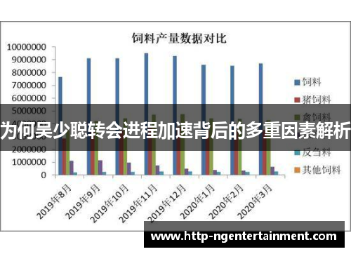 为何吴少聪转会进程加速背后的多重因素解析