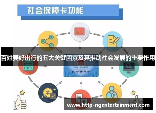百姓美好出行的五大关键因素及其推动社会发展的重要作用