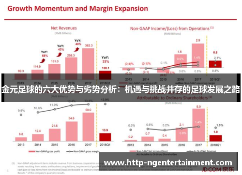 金元足球的六大优势与劣势分析：机遇与挑战并存的足球发展之路