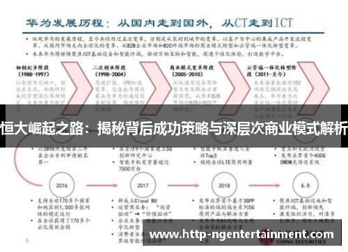 恒大崛起之路：揭秘背后成功策略与深层次商业模式解析