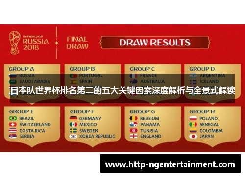 日本队世界杯排名第二的五大关键因素深度解析与全景式解读
