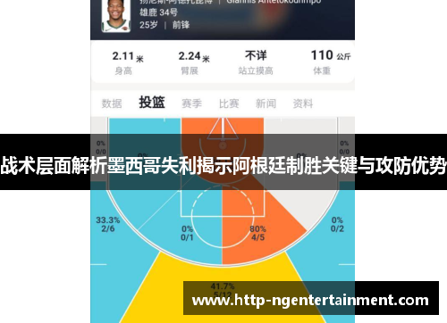 战术层面解析墨西哥失利揭示阿根廷制胜关键与攻防优势