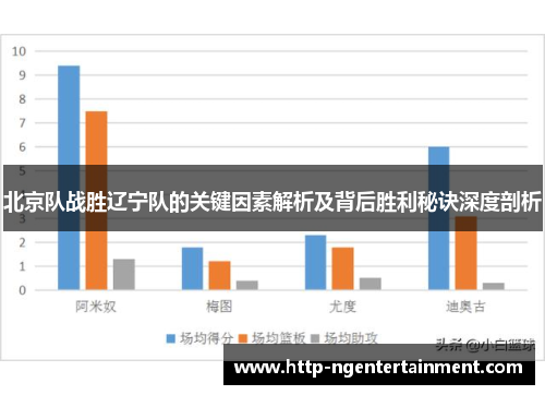北京队战胜辽宁队的关键因素解析及背后胜利秘诀深度剖析