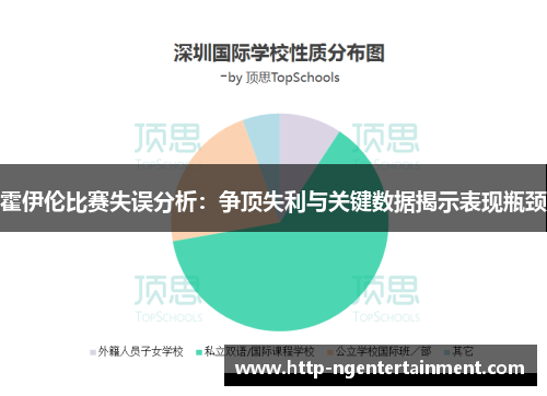 霍伊伦比赛失误分析：争顶失利与关键数据揭示表现瓶颈