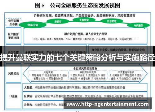 提升曼联实力的七个关键策略分析与实施路径 提升曼联实力的七个关键策略分析与实施路径