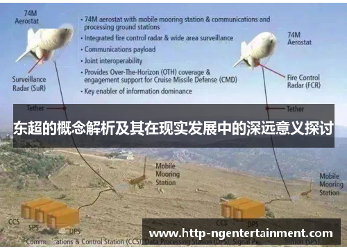 东超的概念解析及其在现实发展中的深远意义探讨 东超的概念解析及其在现实发展中的深远意义探讨