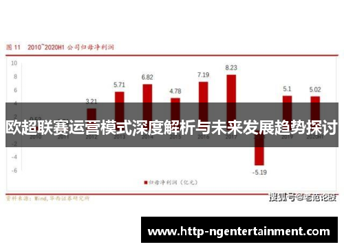 欧超联赛运营模式深度解析与未来发展趋势探讨