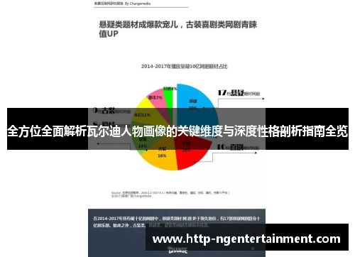 全方位全面解析瓦尔迪人物画像的关键维度与深度性格剖析指南全览 全方位全面解析瓦尔迪人物画像的关键维度与深度性格剖析指南全览
