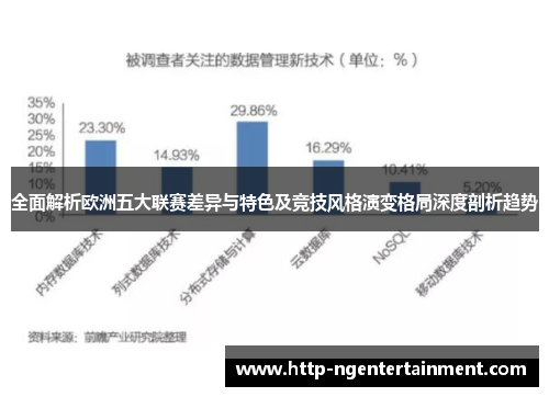 全面解析欧洲五大联赛差异与特色及竞技风格演变格局深度剖析趋势 全面解析欧洲五大联赛差异与特色及竞技风格演变格局深度剖析趋势