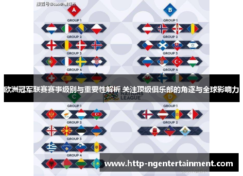 欧洲冠军联赛赛事级别与重要性解析 关注顶级俱乐部的角逐与全球影响力