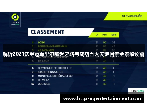 解析2021法甲冠军里尔崛起之路与成功五大关键因素全景解读篇 解析2021法甲冠军里尔崛起之路与成功五大关键因素全景解读篇