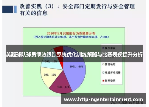 英超球队球员绩效跟踪系统优化训练策略与比赛表现提升分析