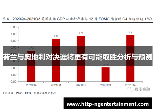 荷兰与奥地利对决谁将更有可能取胜分析与预测