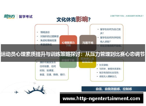 运动员心理素质提升与训练策略探讨:从压力管理到比赛心态调节 运动员心理素质提升与训练策略探讨:从压力管理到比赛心态调节