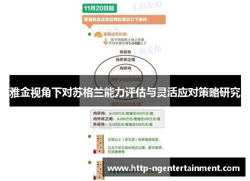 雅金视角下对苏格兰能力评估与灵活应对策略研究